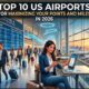 Going.com flight data